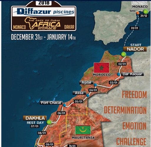 The Race To Dakar